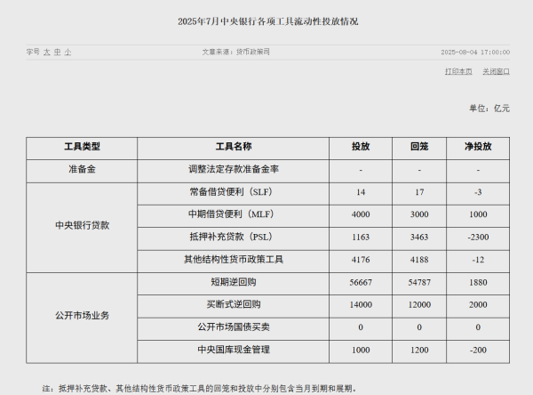开云体育低于上一往过去的188亿好意思元-开云平台网站皇马赞助商| 开云平台官方ac米兰赞助商 最新官网入口